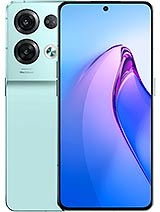 Best available price of Oppo Reno8 Pro in Http